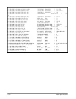 Preview for 100 page of Samsung SF4500 Service Manual