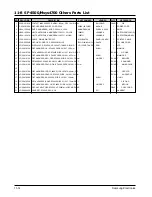 Preview for 104 page of Samsung SF4500 Service Manual