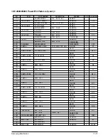 Preview for 107 page of Samsung SF4500 Service Manual