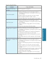 Preview for 71 page of Samsung SF4500 User Manual