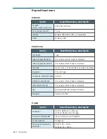 Preview for 159 page of Samsung SF531P - B/W Laser - All-in-One Manual Del Usuario