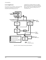 Предварительный просмотр 24 страницы Samsung SF700AT Service Manual