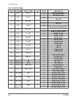 Предварительный просмотр 26 страницы Samsung SF700AT Service Manual