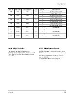 Предварительный просмотр 27 страницы Samsung SF700AT Service Manual