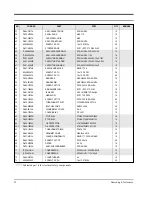 Предварительный просмотр 14 страницы Samsung SFR-A21NFA Service Manual