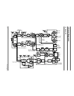 Предварительный просмотр 21 страницы Samsung SGH-2100 Service Manual