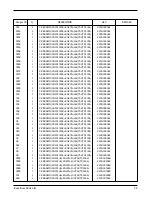 Предварительный просмотр 12 страницы Samsung SGH-2200 Service Manual