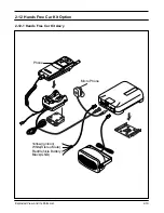 Предварительный просмотр 24 страницы Samsung SGH-2200 Service Manual