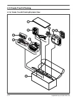 Предварительный просмотр 25 страницы Samsung SGH-2200 Service Manual