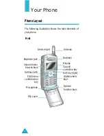 Предварительный просмотр 10 страницы Samsung SGH-2400 Owner'S Manual