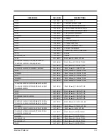 Preview for 13 page of Samsung SGH-2400 Service Manual