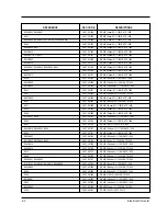 Preview for 14 page of Samsung SGH-2400 Service Manual