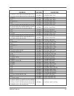 Preview for 15 page of Samsung SGH-2400 Service Manual