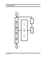 Preview for 21 page of Samsung SGH-2400 Service Manual