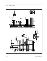 Preview for 35 page of Samsung SGH-2400 Service Manual