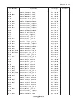 Предварительный просмотр 7 страницы Samsung SGH-500 Service Manual