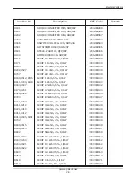 Preview for 13 page of Samsung SGH-500 Service Manual