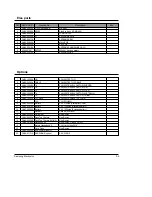 Preview for 22 page of Samsung SGH-800C Service Manual