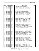 Preview for 7 page of Samsung SGH-A110 Service Manual