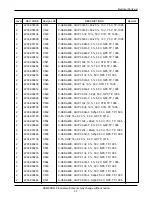 Preview for 9 page of Samsung SGH-A110 Service Manual