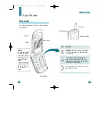 Preview for 6 page of Samsung SGH-A200 Owner'S Manual