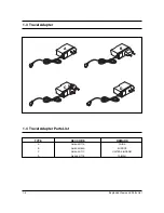 Preview for 7 page of Samsung SGH-A200 Service Manual