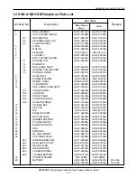 Preview for 4 page of Samsung SGH-A300 Service Manual