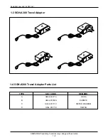 Preview for 5 page of Samsung SGH-A300 Service Manual