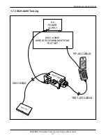 Preview for 8 page of Samsung SGH-A300 Service Manual