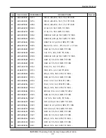 Preview for 10 page of Samsung SGH-A300 Service Manual