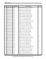 Preview for 13 page of Samsung SGH-A300 Service Manual