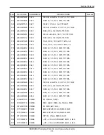 Preview for 14 page of Samsung SGH-A300 Service Manual