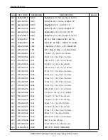 Preview for 15 page of Samsung SGH-A300 Service Manual