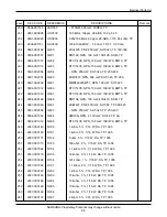 Preview for 16 page of Samsung SGH-A300 Service Manual