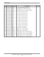 Preview for 21 page of Samsung SGH-A300 Service Manual