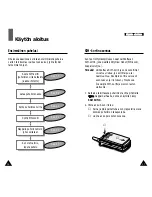 Предварительный просмотр 9 страницы Samsung SGH-A300LB Manual