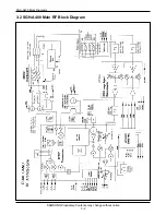 Предварительный просмотр 21 страницы Samsung SGH-A400 Service Manual