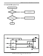 Предварительный просмотр 30 страницы Samsung SGH-A400 Service Manual