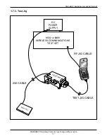 Preview for 8 page of Samsung SGH-A408 Service Manual