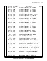 Preview for 14 page of Samsung SGH-A408 Service Manual