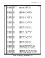 Preview for 18 page of Samsung SGH-A408 Service Manual