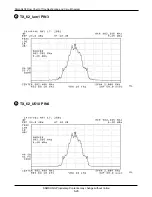 Preview for 45 page of Samsung SGH-A408 Service Manual