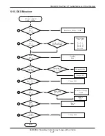 Preview for 46 page of Samsung SGH-A408 Service Manual