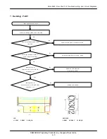 Preview for 20 page of Samsung SGH-A500 Service Manual