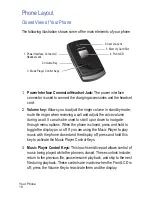 Preview for 16 page of Samsung SGH-A516 User Manual