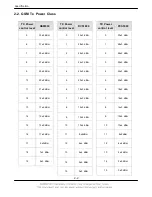 Preview for 6 page of Samsung SGH-A517 Series Service Manual