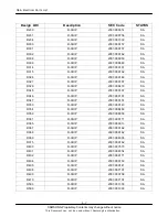 Preview for 23 page of Samsung SGH-A517 Series Service Manual