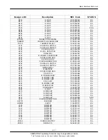 Preview for 37 page of Samsung SGH-A707 SERIES Service Manual