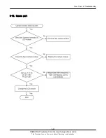Preview for 65 page of Samsung SGH-A707 SERIES Service Manual