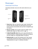 Preview for 10 page of Samsung SGH-A736 User Manual